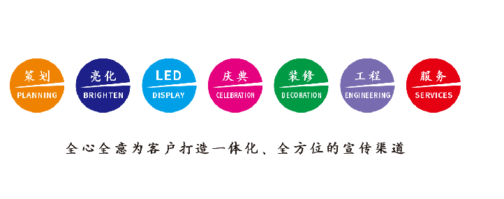  志丹广告公司该如何满足客户需求？