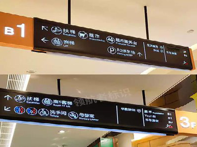  志丹如何通过商场标识牌引导客流分布？